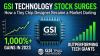 GSI Technology’s Stock Surges Nearly 185% on AI Chip That Matches GPUs But Burns Way Less Power – The Energy Revolution Hitting the Market Today
