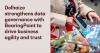 Delhaize strengthens data governance with BearingPoint to drive business agility and trust