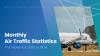Aruba Air Traffic Growth 2025: Passenger and Airline Performance Report