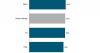Economic Headwinds Erode Small Business Satisfaction with Banks in Canada, J.D. Power Finds