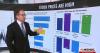 Steve Rattner: Stock prices are high, retail traders pile in, uncertainty fueled gold rally