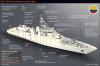 Colombia to integrate C-Guard system into new PES frigates