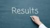 Top Q4 results today, May 16: Vodafone Idea, Delhivery, UNO Minda, KEC International among key companies to announce earnings