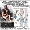 How genocide perpetrators exploit legal framework