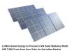 Inox Solar Secures INR 7,000 Crore Deal with China’s LONGi to Supply 5 GW of Solar Modules