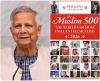 RISSC ranks CA Yunus 50th most influential Muslim in global listing