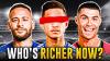 Richest Footballers In The World 2025 Faiq Bolkiah, Ronaldo, Messi, Neymar & Beckham