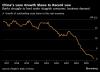 China banks make phantom loans to hit targets in slow economy