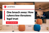Legal Reputations at Risk: How AI is Reshaping Cyber Threats in Law