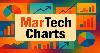 Martech stacks are holding back sales and marketing teams