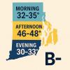 Rhode Island Weather for November 14, 2025 – a “B-” Day