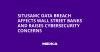 SitusAMC Data Breach Affects Wall Street Banks and Raises Cybersecurity Concerns