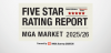 Insurance Times publishes full Five Star Rating Report: MGA market for 2025/26