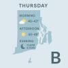 Rhode Island Weather for December 1, 2025 – a “B” Day