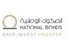 Harbour Real Estate joins National Bonds’ end-of-service savings scheme