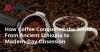 How Coffee Conquered the World: From Ancient Ethiopia to Modern-Day Obsession