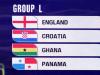 England to open World Cup campaign against Croatia in Dallas