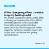 BDB to close gewog offices, transition to agency-banking model
