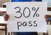 Raising the matric pass mark: a divided education landscape