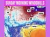 Arctic Front to Bring Single-Digit and Below-Zero Wind Chills Across Oklahoma, Arkansas, Kansas, Missouri, and North Texas on Sunday Morning