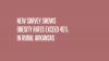 New Survey Shows Obesity Rates Exceed 45% in Rural Arkansas