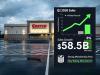 Costco’s Earnings Surge Ignites Retail Rally Amid Tariff Fears