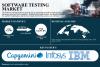 Software Testing Market to Hit USD 126.91 Billion by 2033, Driven by Rising Demand for High-Quality and Secure Digital Applications | SNS Insider
