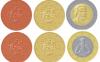 Bulgarian Euro Coins: Design, Symbols, and Security Features