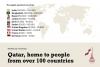 More than 100 nationalities: what workforce diversity really means for business in Qatar
