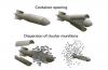 Cambodia Urges CCM to Condemn Thailand’s Use of Cluster Munitions in Civilian Areas