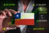 Chile's Election Confirms What ECH Was Already Pricing In