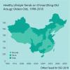Healthy Lifestyle Trends Among China’s Oldest-Old: 1998-2018