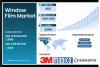 Window Film Market Size to Reach USD 13.45 Billion by 2033 Owing to the Surging Demand for Energy Efficiency and UV Protection Globally | SNS Insider