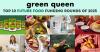2025 Wrapped: The Top 10 Future Food Funding Rounds of the Year