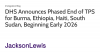 DHS Announces Phased End of TPS for Burma, Ethiopia, Haiti, South Sudan, Beginning Early 2026