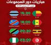 Africa Cup 2025: Morocco draws with Mali and Egypt defeats South Africa