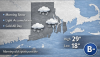 Rhode Island Weather for December 27, 2025 – a “B-” Day