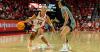 Nebraska Women’s Basketball Hosts USC in Top 25 Battle