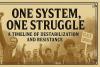 One System, One Struggle: A Legacy of Resistance and the Bat...