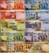 Cedi is 4th best performing currency