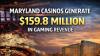 Maryland Casinos Generate $159M In Gaming Revenue During December, Down 2.6% From Last Year
