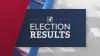 Election results for the Senate District 26 Republican primary in Arkansas
