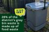 Here is when food waste bins will be rolled out in Lancaster district