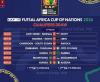 Draw for African Futsal Qualifiers places Libya against winner of Kenya and Namibia
