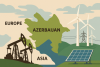 How Azerbaijan is building a renewable energy hub in the South Caucasus
