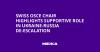 Swiss OSCE Chair Highlights Supportive Role in Ukraine-Russia De-escalation