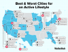 San Francisco, Los Angeles among top ‘active’ cities