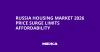 Russia Housing Market 2026 Price Surge Limits Affordability