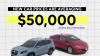 How to buy or lease a car in this economy | Consumer Reports