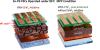 Scientists build tin lead perovskite solar cell with 24.07% efficiency